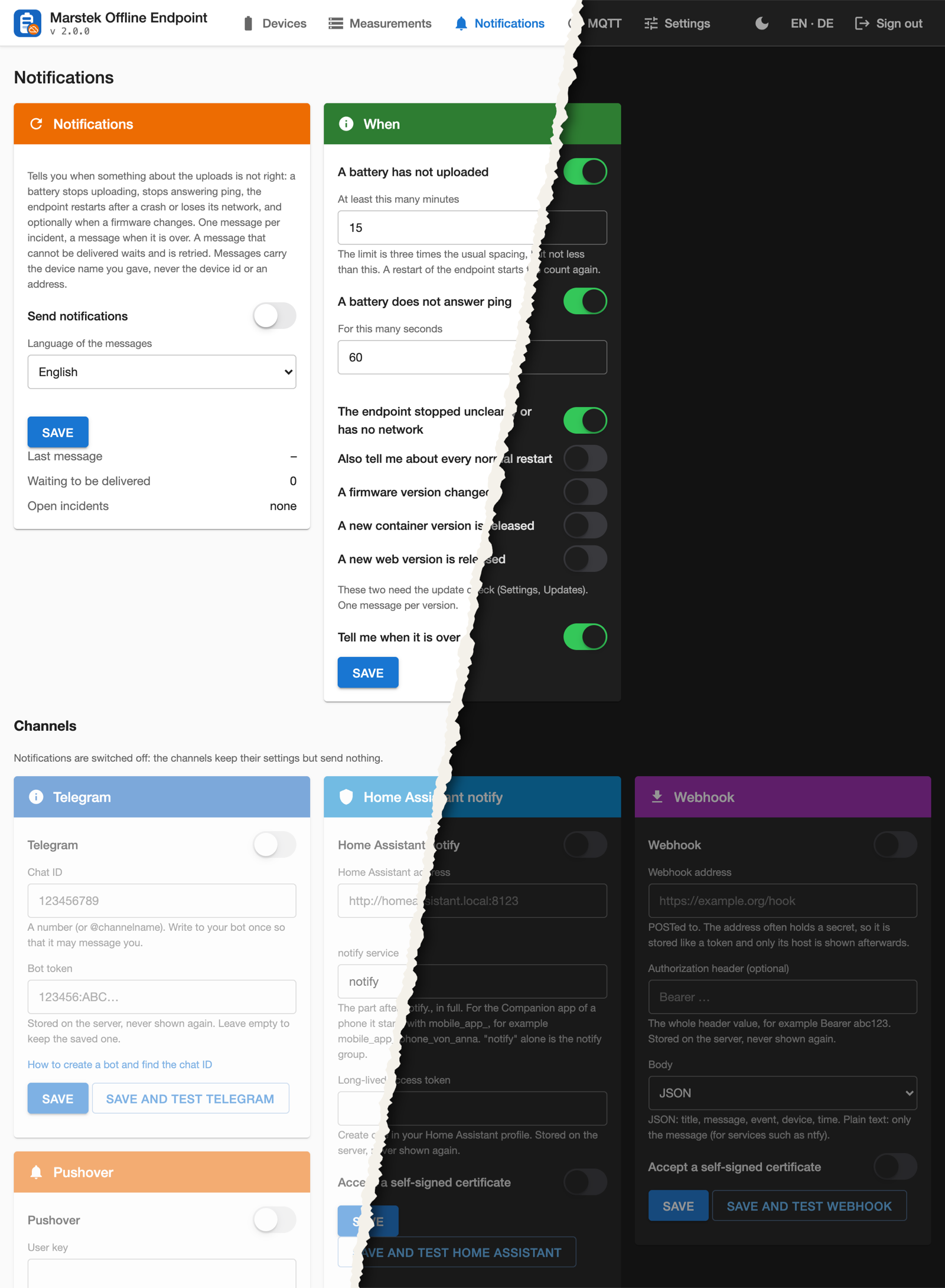 Seite Benachrichtigungen mit Hauptschalter, Regeln und je einer Karte für Telegram, Pushover, Home Assistant und Webhook